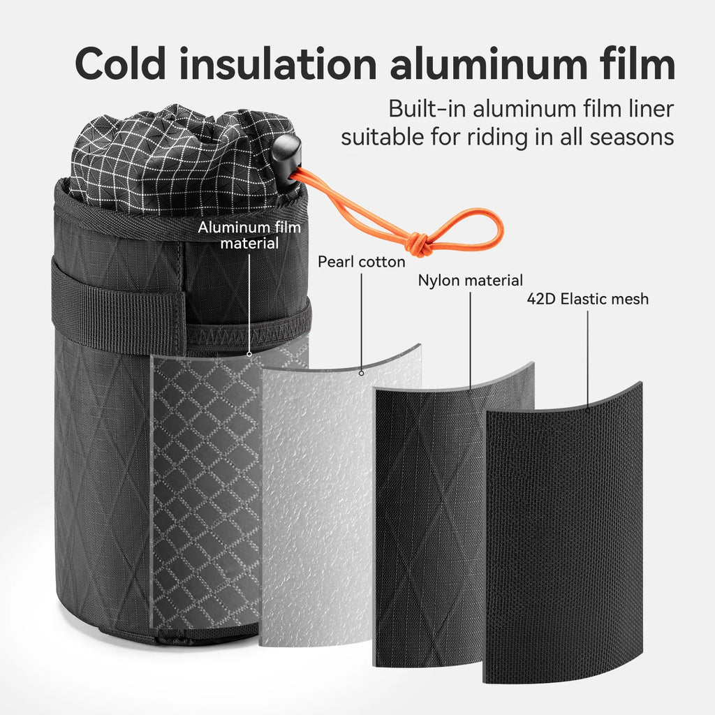 Qunature Insulated Foldable Crossbody Sling Bag for Biking