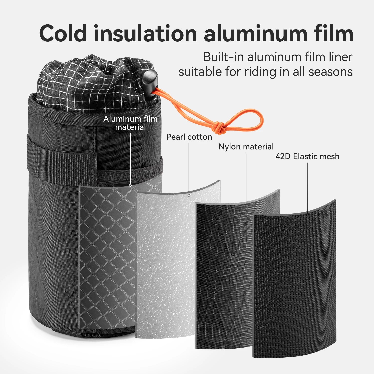 Qunature Insulated Foldable Crossbody Sling Bag for Biking