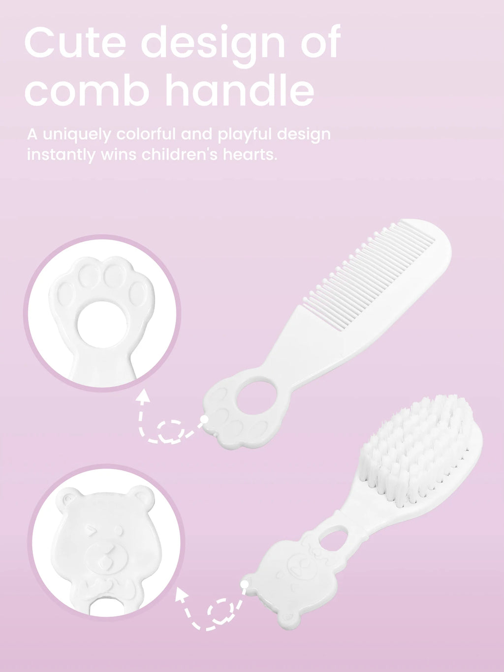 Baby Grooming Kit - 5-in-1 BPA-Free Care Set for Infants