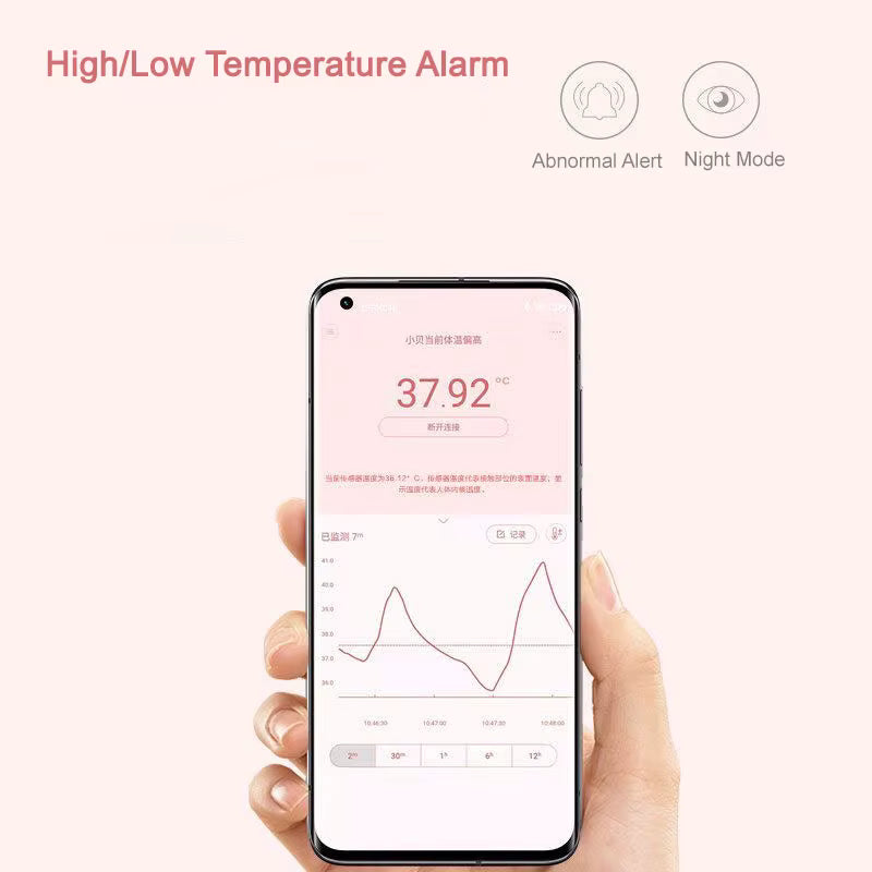 Miaomiaoce Smart Baby Thermometer Pro with App & High Temp Alarm