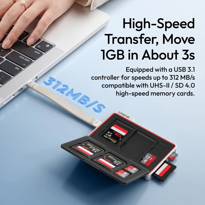 Ulanzi DC01 Portable Memory Card Case & Dual-Slot Card Reader