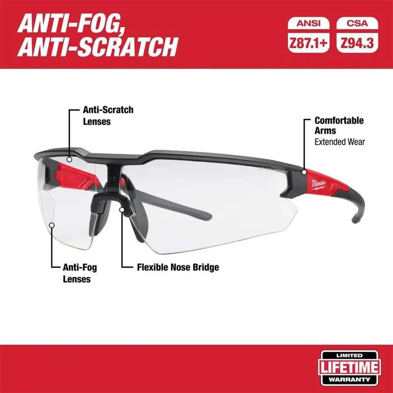 Milwaukee Safety Goggles - Anti-Fog, Scratch-Resistant, UV Protection
