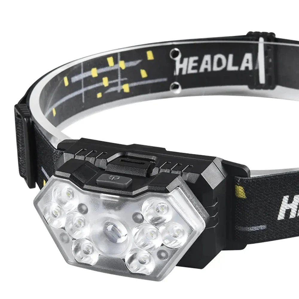 9 LED Rechargeable Headlamp with Motion Sensor - 2000 Lumen Brightness