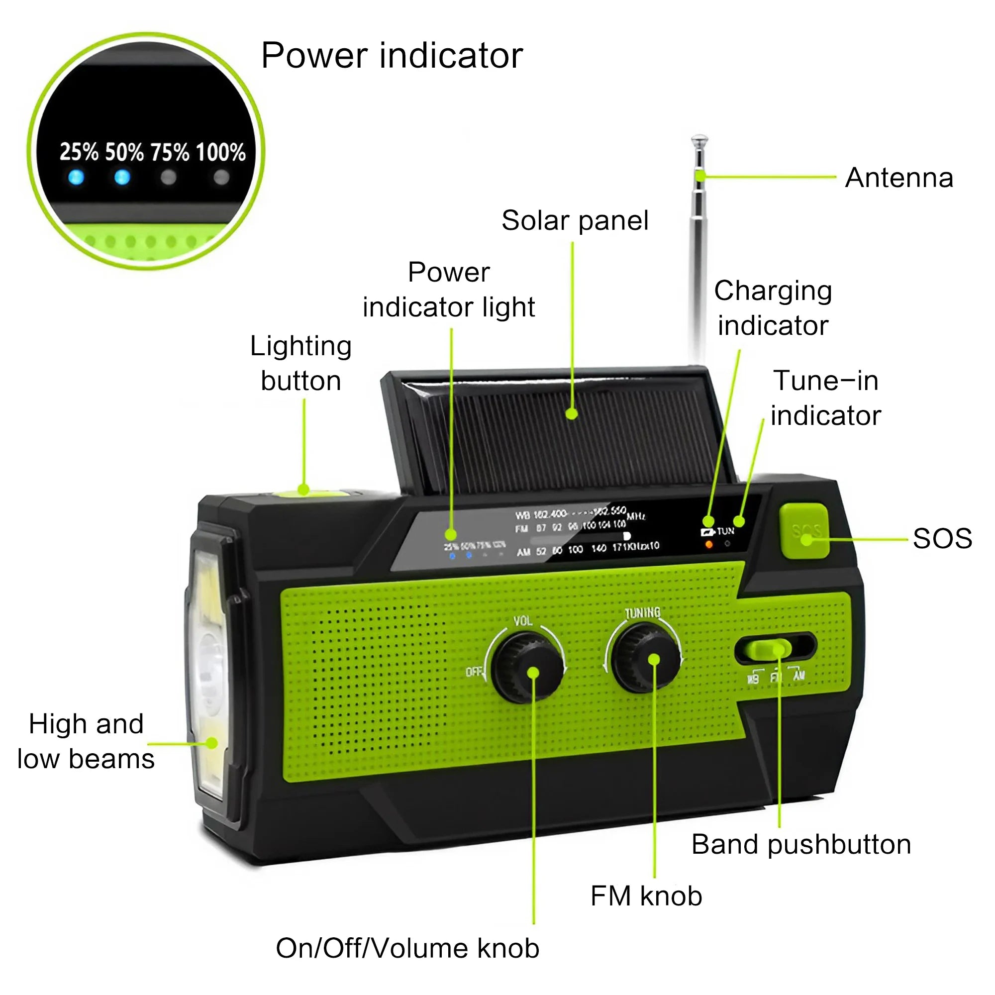 Versatile Solar Crank Radio with 4000mAh Battery & SOS Alarm