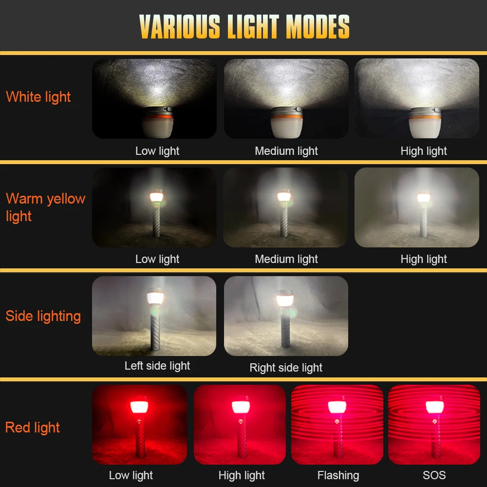 Trustfire WL22-PRO LED Rechargeable Flashlight & Lantern Tripod