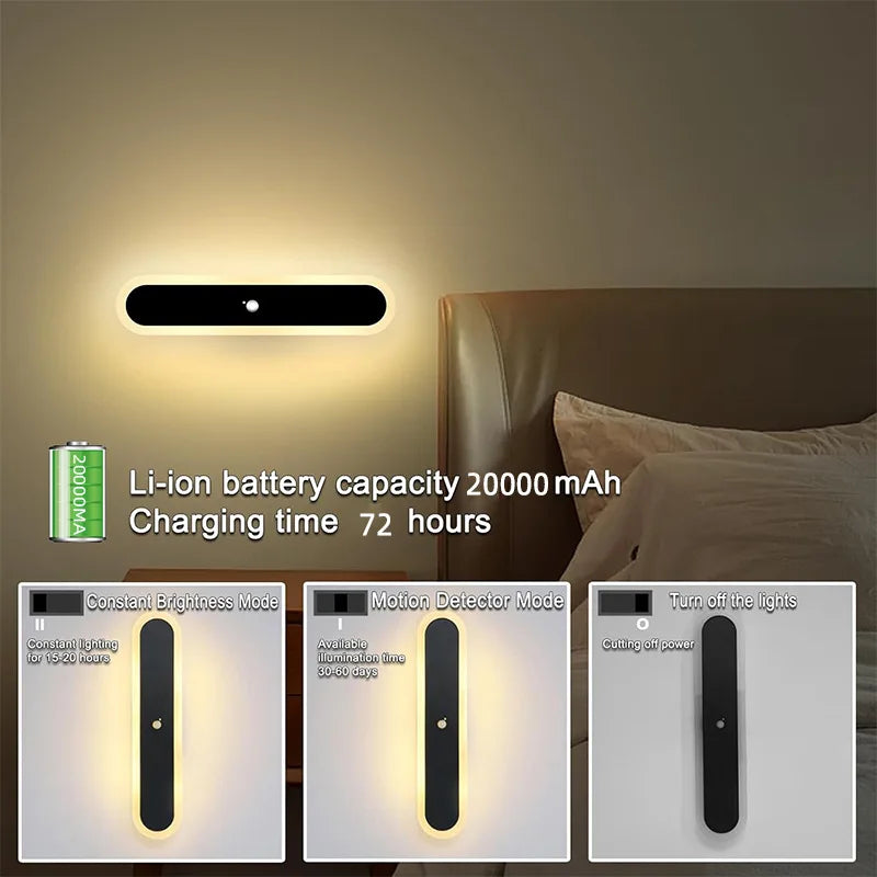 Rechargeable Indoor Wall Light with Motion Sensor - Elegant & Versatile