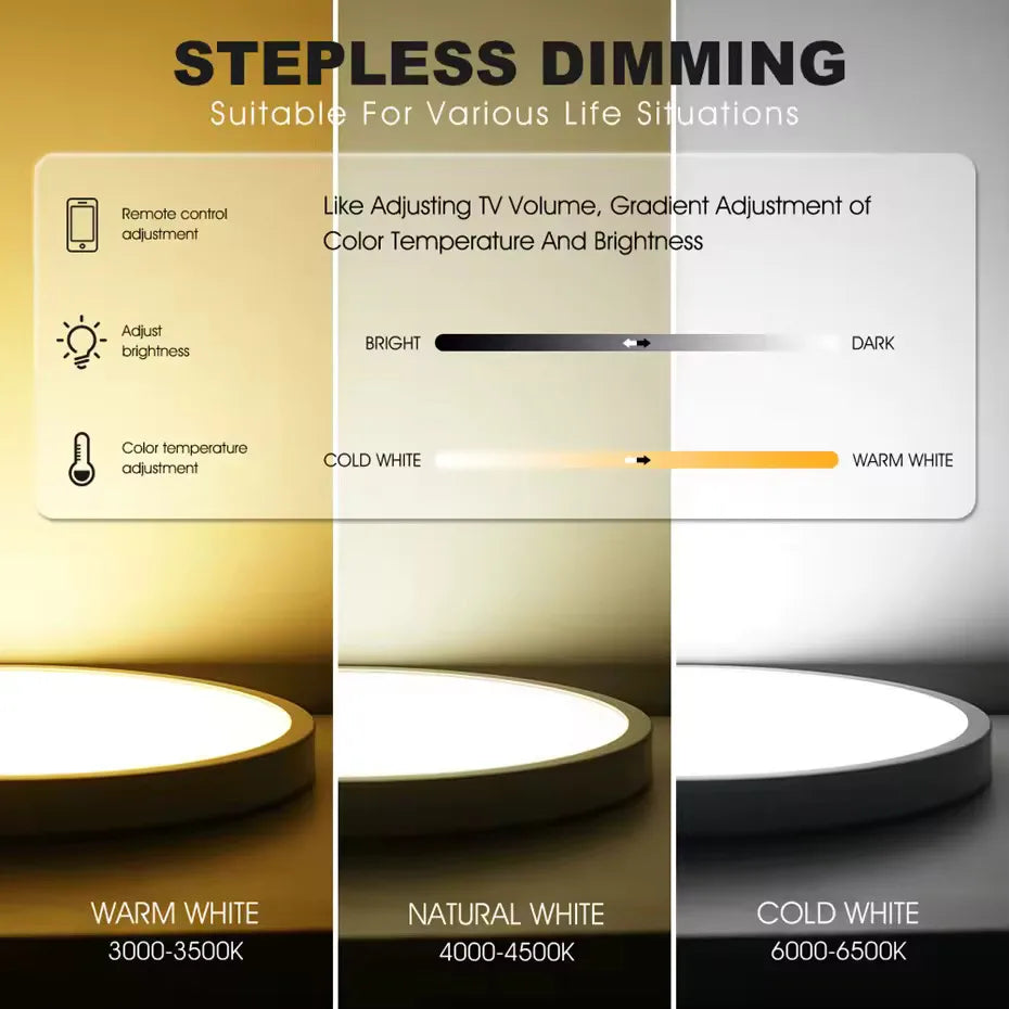 Dimmable Ultra-Thin LED Ceiling Light with Remote Control - Modern Design