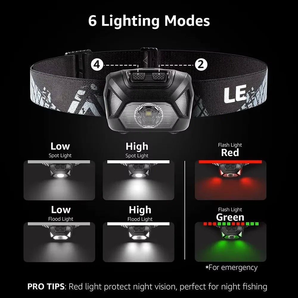 6-Mode USB Rechargeable Headlamp - Waterproof & Super Bright LED