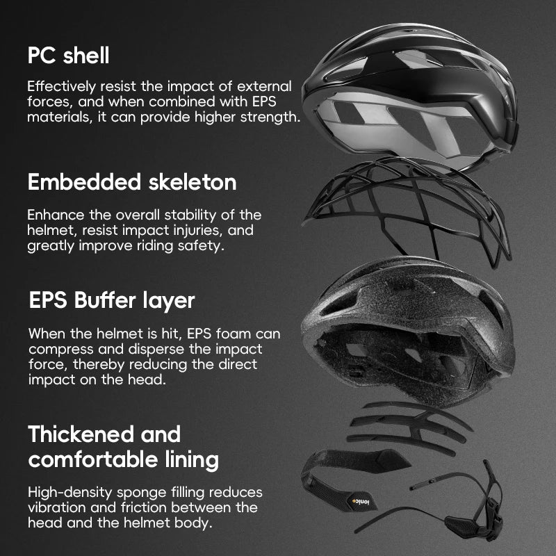 ROCKBROS Adjustable Cycling Helmet - Breathable Safety for All Riders