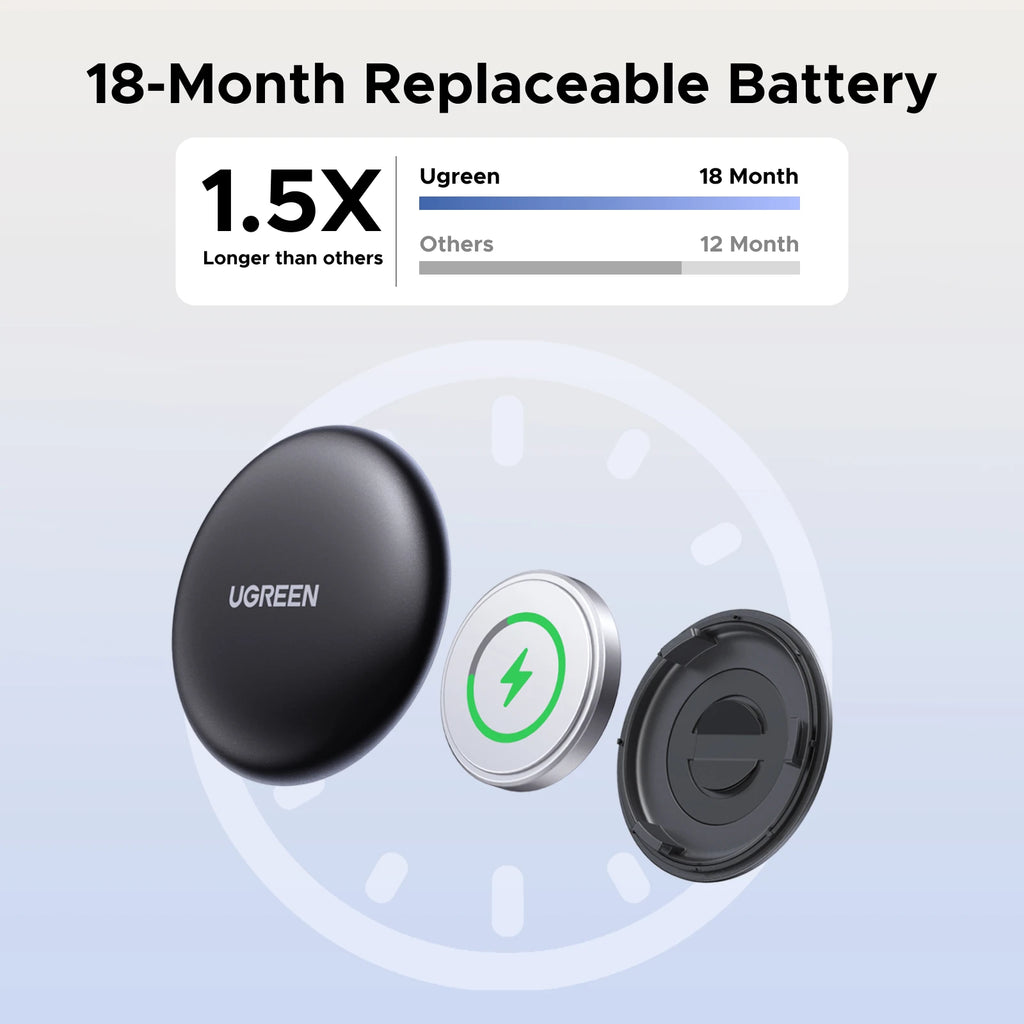 UGREEN SmartTrack Link - Bluetooth Tracker for Apple Find My