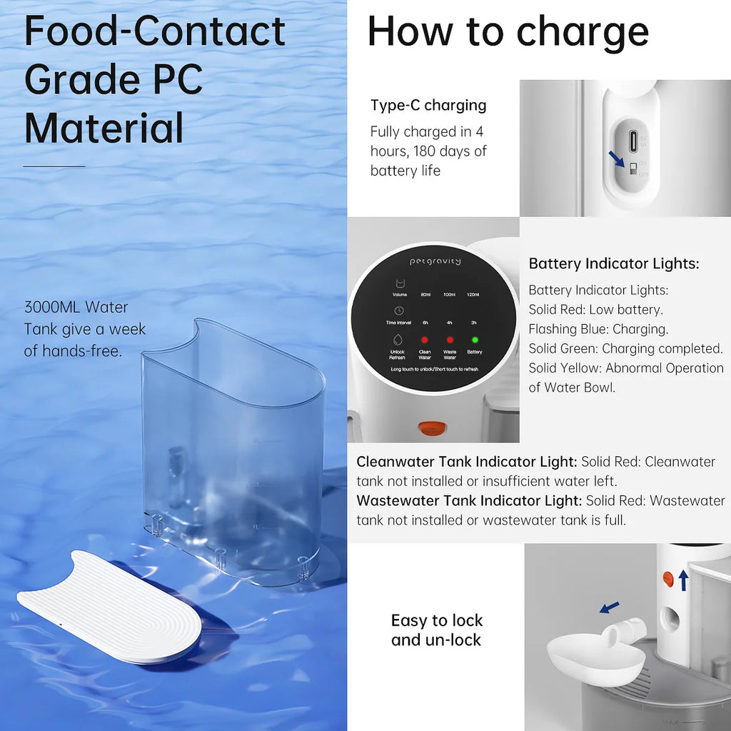 Automatic 3L Pet Water Fountain for Cats & Small Dogs, Silent & Cordless