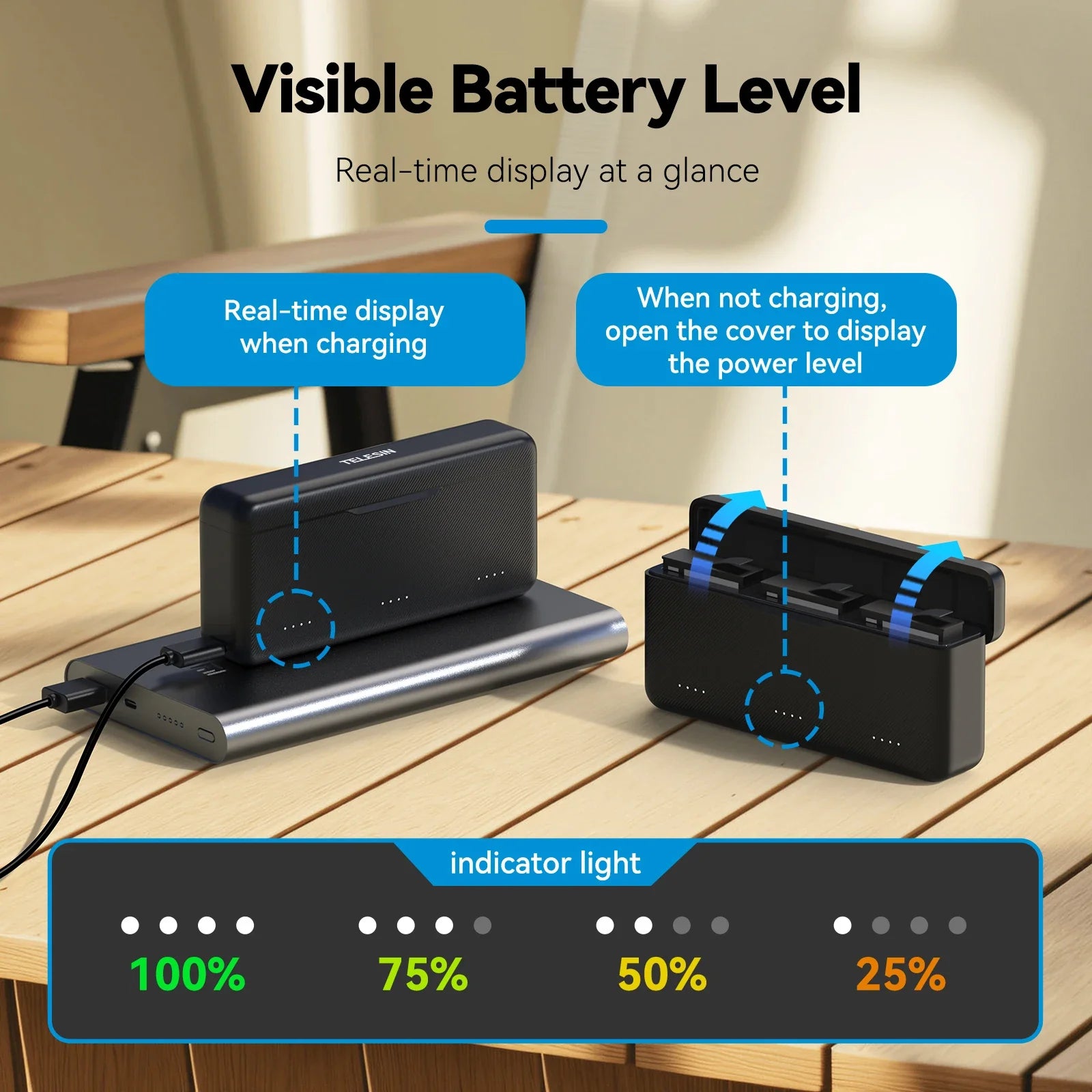 TELESIN 18W PD Fast Charger & Battery Storage Case for DJI Cameras