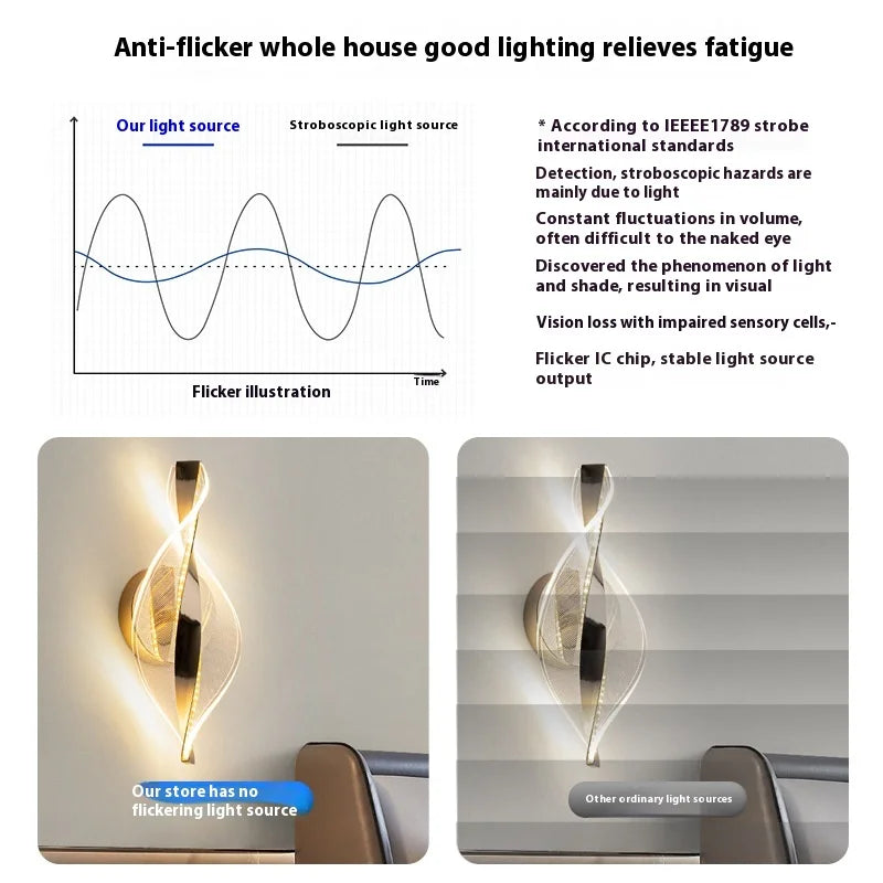 Luxury Gold Iron Wall Lamp with Acrylic Shade for Modern Interiors