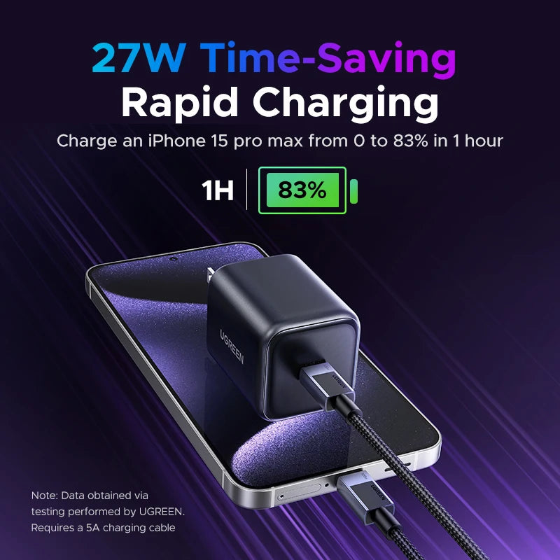UGREEN 45W GaN Fast Charger - PD3.0 & QC3.0 for Quick Charging