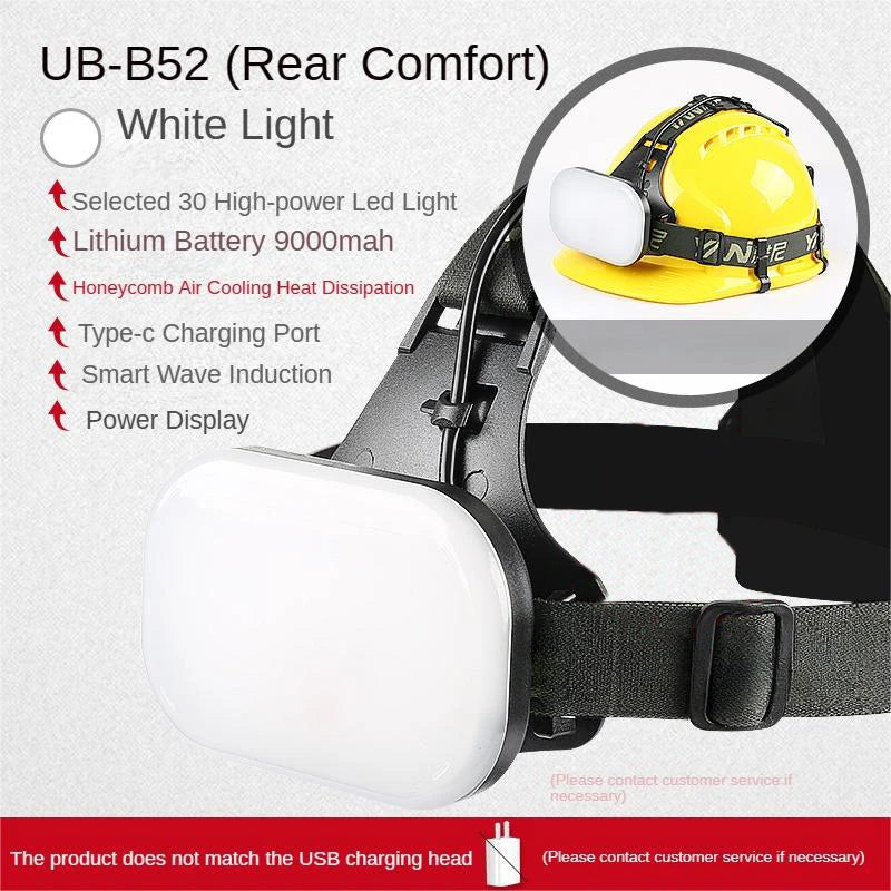 8800mAh Rechargeable LED Headlamp - Powerful Floodlight for Outdoor Adventures
