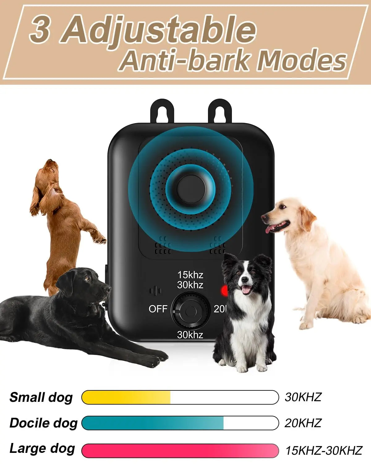 Rechargeable Ultrasonic Dog Bark Deterrent – Indoor & Outdoor Control