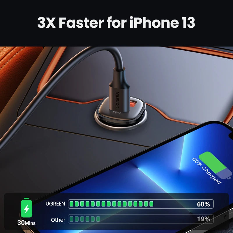 UGREEN 30W Fast Car Charger - Dual Port PD & QC for Quick Charging