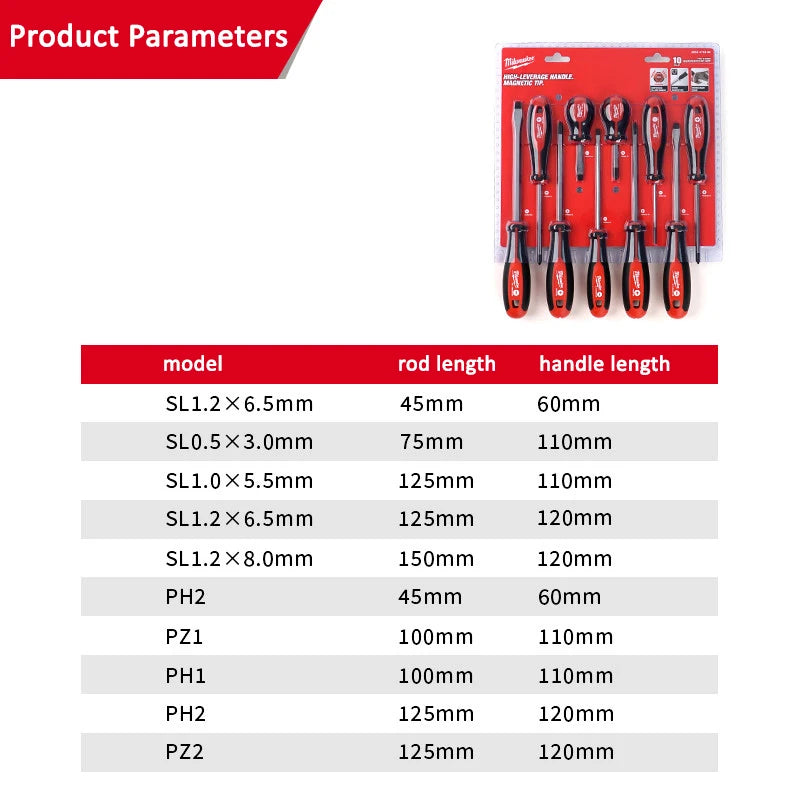 Milwaukee 10-Piece Tri-Lobe Screwdriver Set - Multi-Purpose Tools