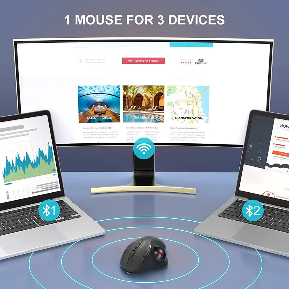 Jomaa Ergonomic Wireless Trackball Mouse - Bluetooth & 2.4G