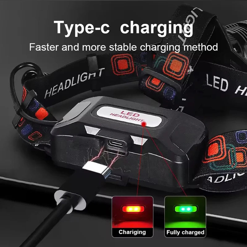 USB Rechargeable Aluminum Alloy Headlamp - Super Bright & Waterproof