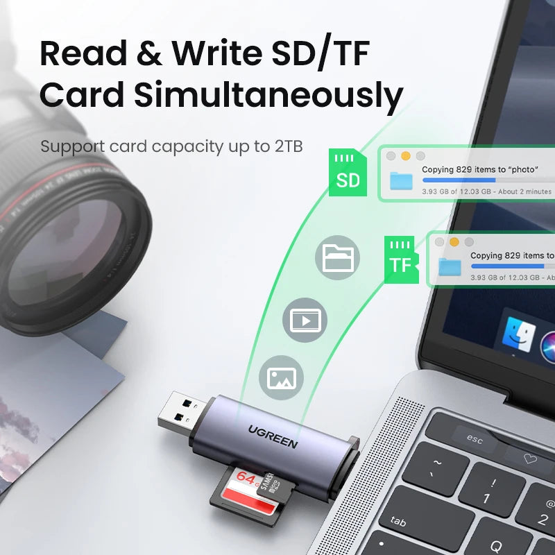 UGREEN USB 3.0 & Type-C SD/TF Card Reader - 5Gbps, 2TB Support