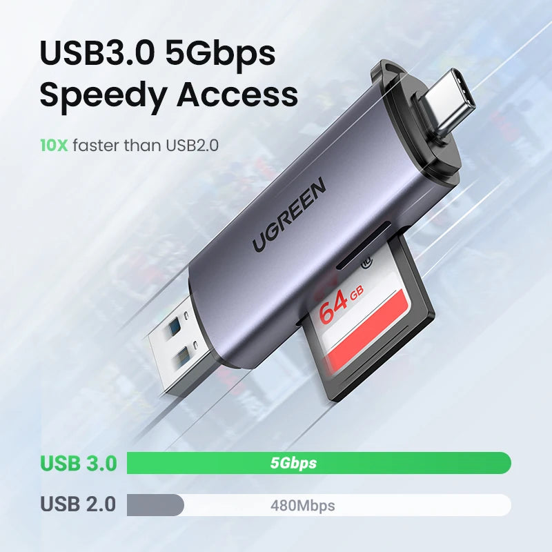 UGREEN USB 3.0 & Type-C SD/TF Card Reader - 5Gbps, 2TB Support