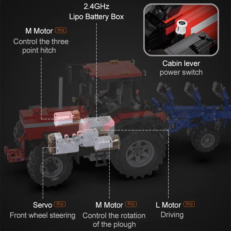 Cada 1675pcs Remote Control Agricultural Vehicle Building Block