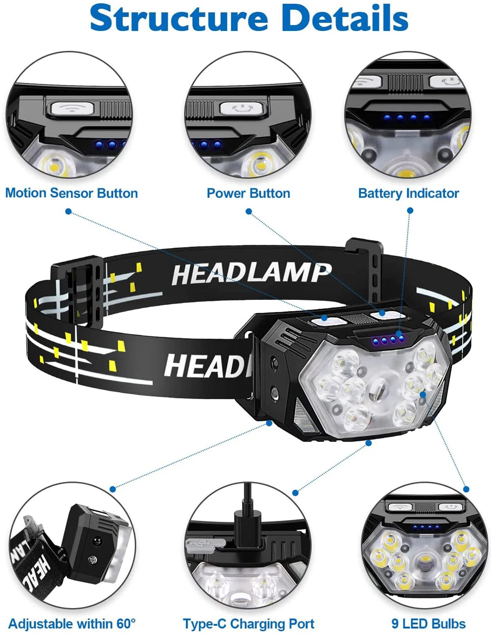 9 LED Rechargeable Headlamp with Motion Sensor - 2000 Lumen Brightness