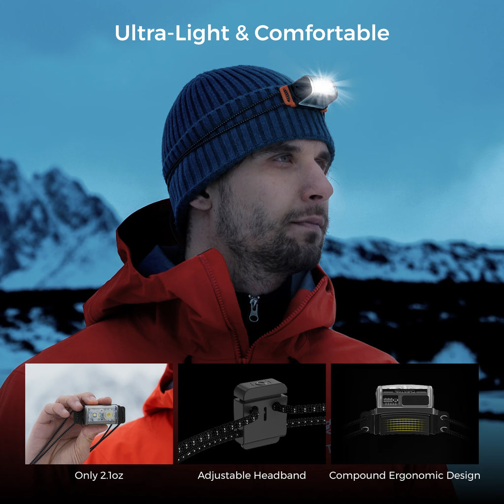 FLEXTAIL TINY HELIO 600Z Headlamp - Powerful 600 Lumens for Outdoor Use
