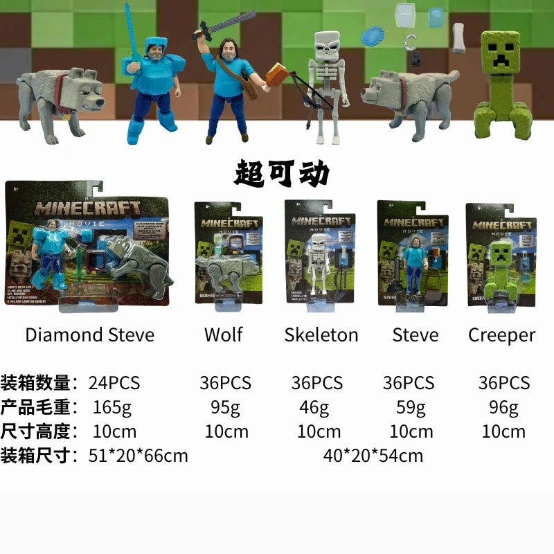 Steve Dennis Piglin Collector Figure - Bandai Happy Meal Toy