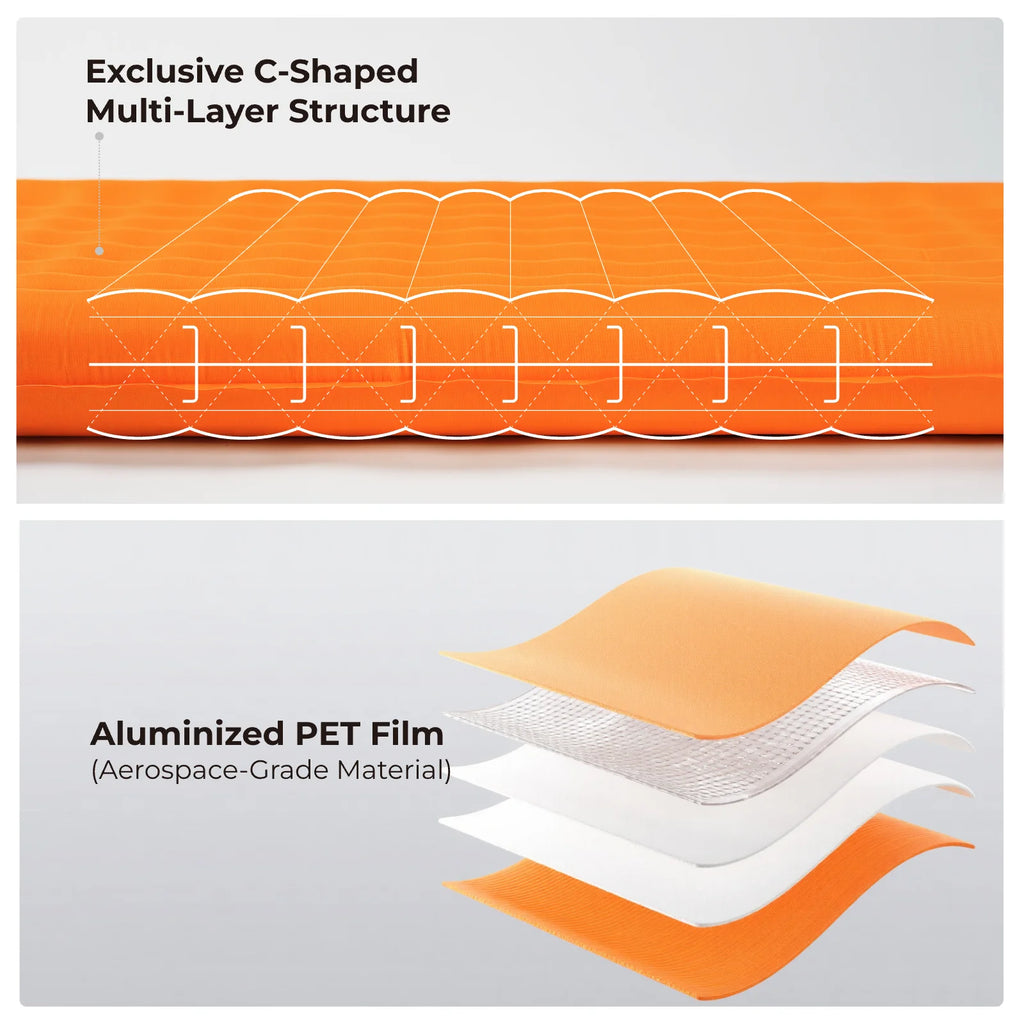 FLEXTAIL TINY MATTRESS PLUS 2 – Ultralight Insulated Camping Mattress