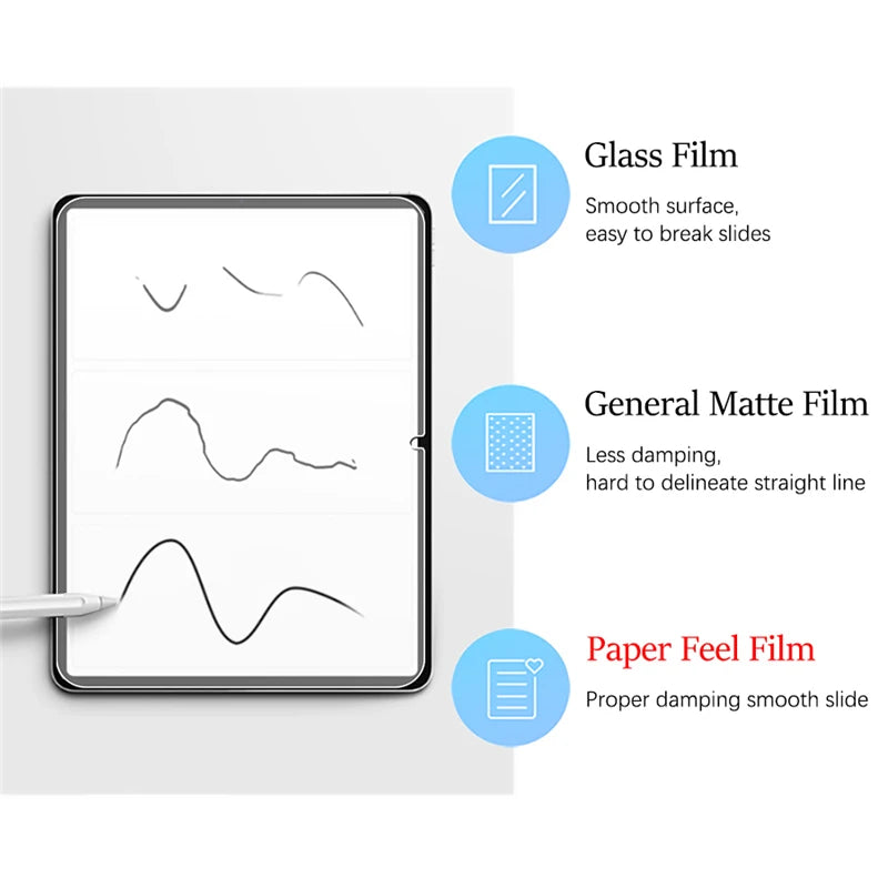 3-Pack Paper Feel Screen Protectors for Xiaomi Redmi Pad Pro