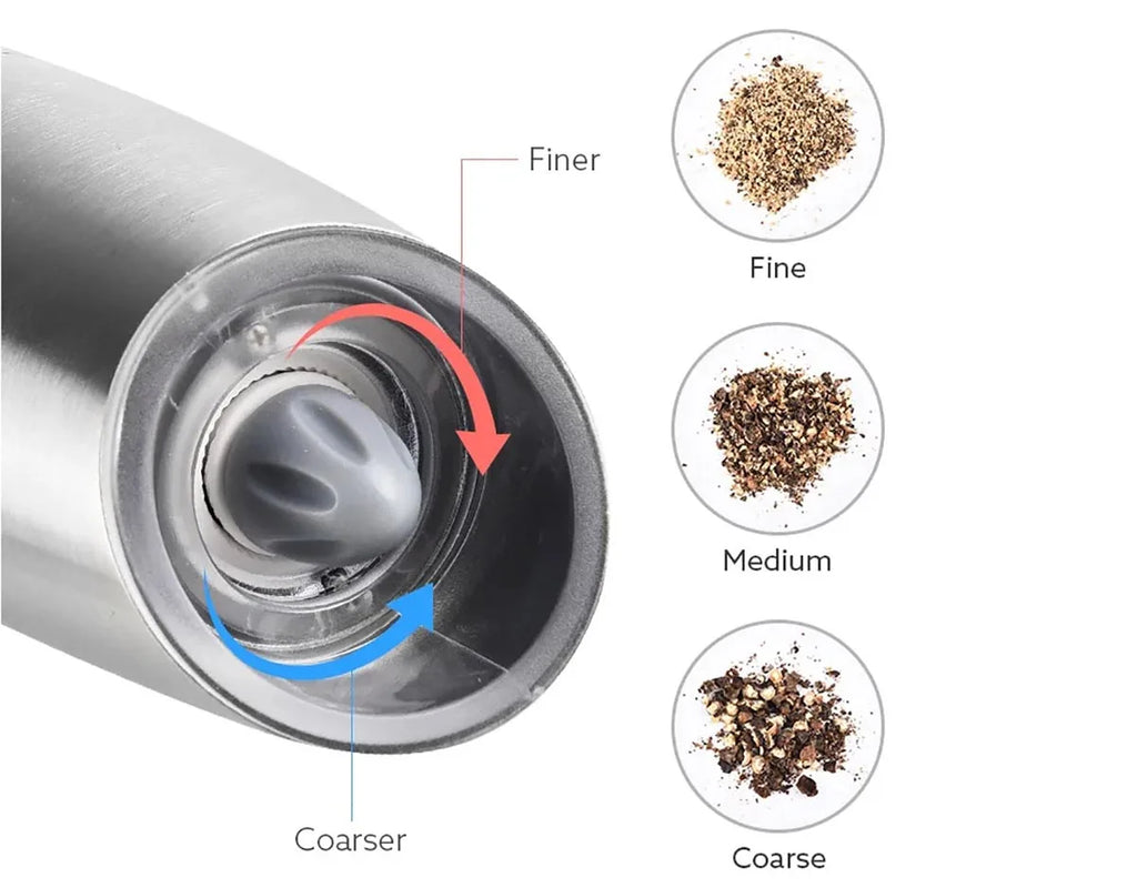 USB Rechargeable Electric Pepper Grinder Set - Adjustable Coarseness