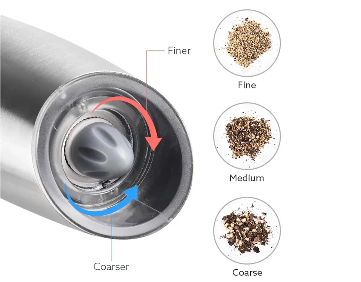 USB Rechargeable Electric Pepper Grinder Set - Adjustable Coarseness