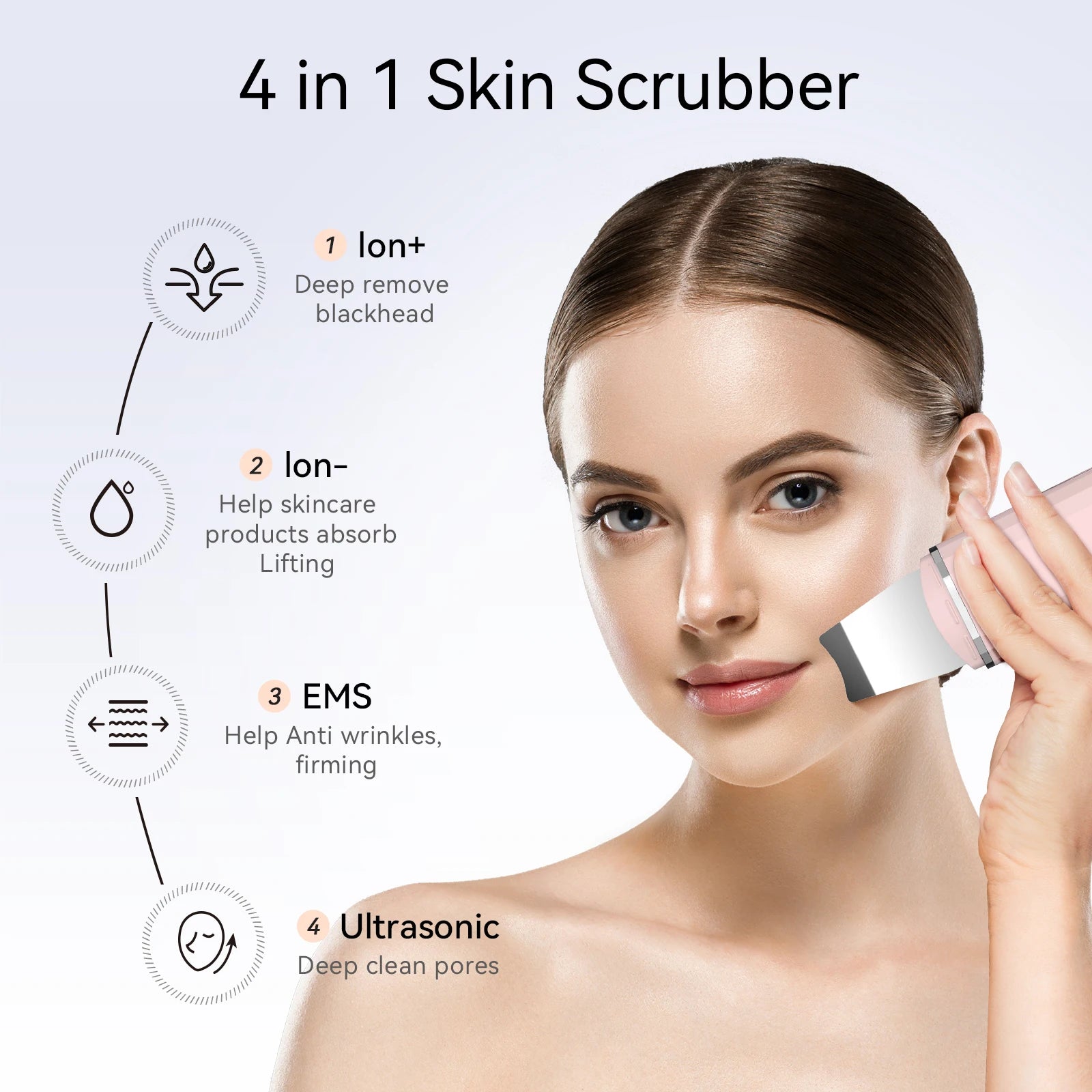 Anlan Ultrasonic Skin Scrubber - Deep Clean & Revitalize Your Face