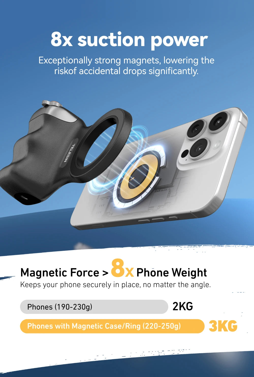 TELESIN Magnetic Phone Grip & Remote Control for iPhone/Huawei/Samsung