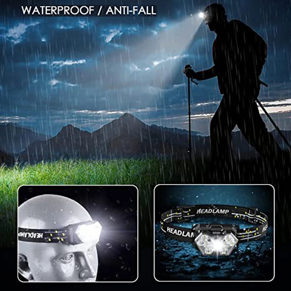 9 LED Rechargeable Headlamp with Motion Sensor - 2000 Lumen Brightness