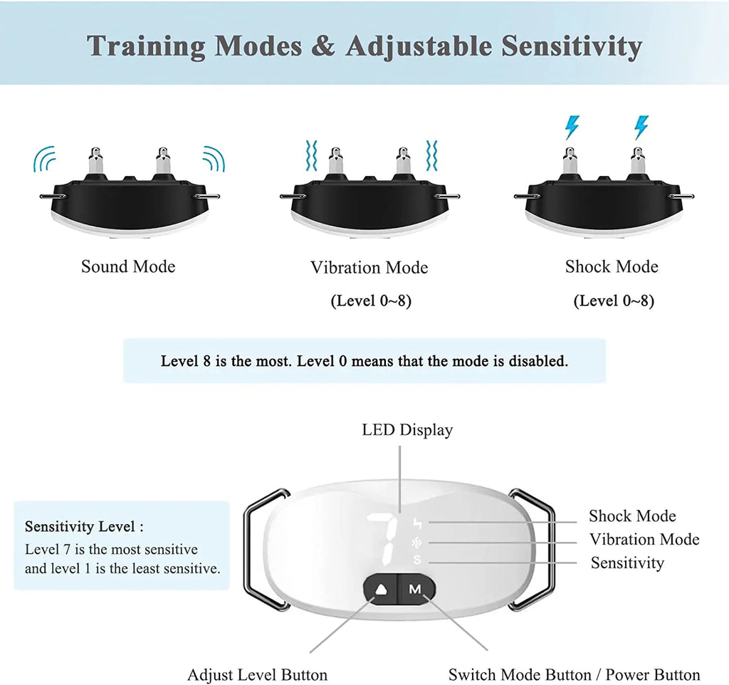 Rechargeable Anti-Bark Dog Training Collar - Vibration & Sound