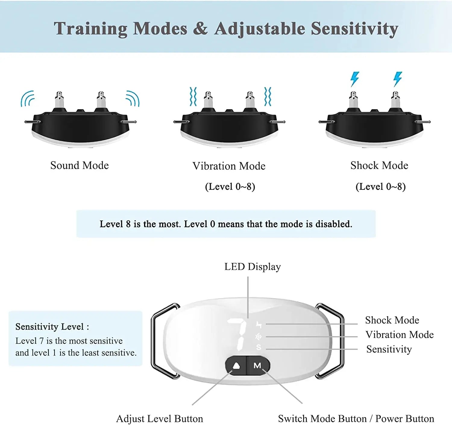 Rechargeable Anti-Bark Dog Training Collar - Vibration & Sound