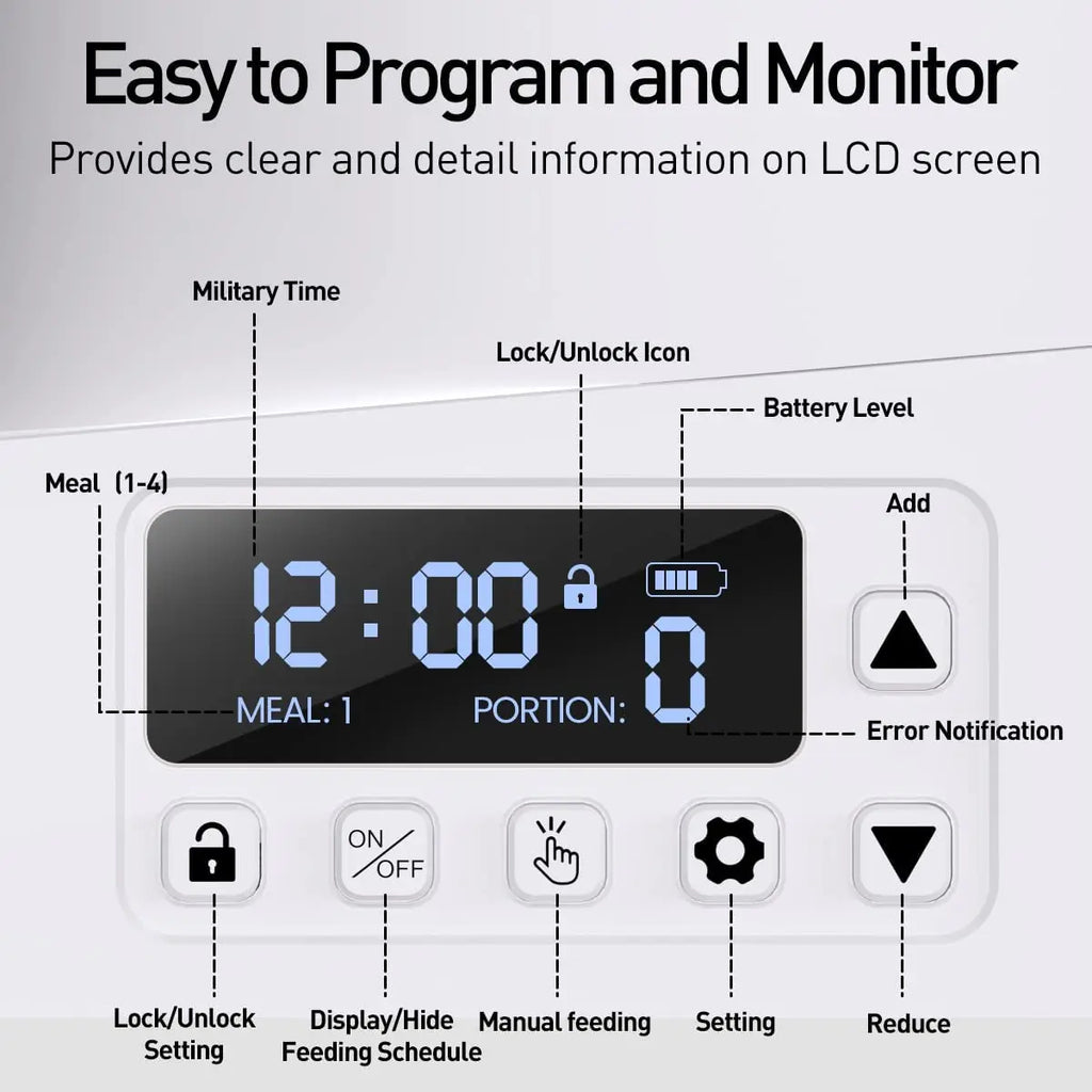 ROJECO 4L Smart Automatic Pet Feeder - Easy Portion Control