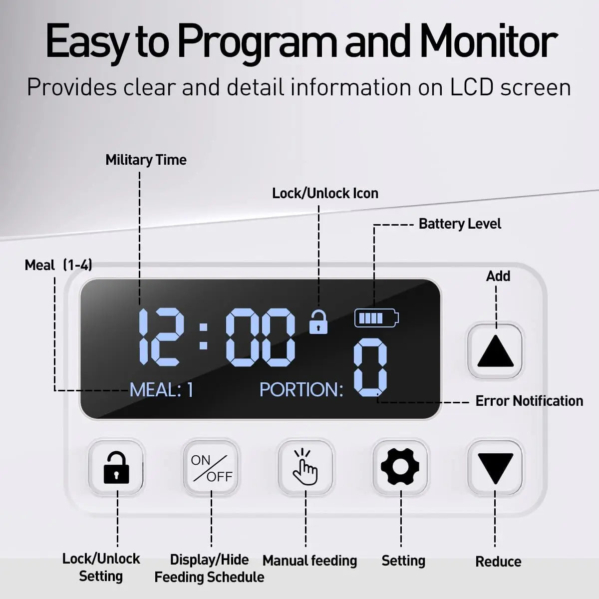 ROJECO 4L Smart Automatic Pet Feeder - Easy Portion Control