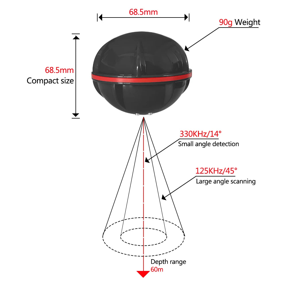 Smart Wireless Fishfinder with GPS for Lake and Sea Fishing