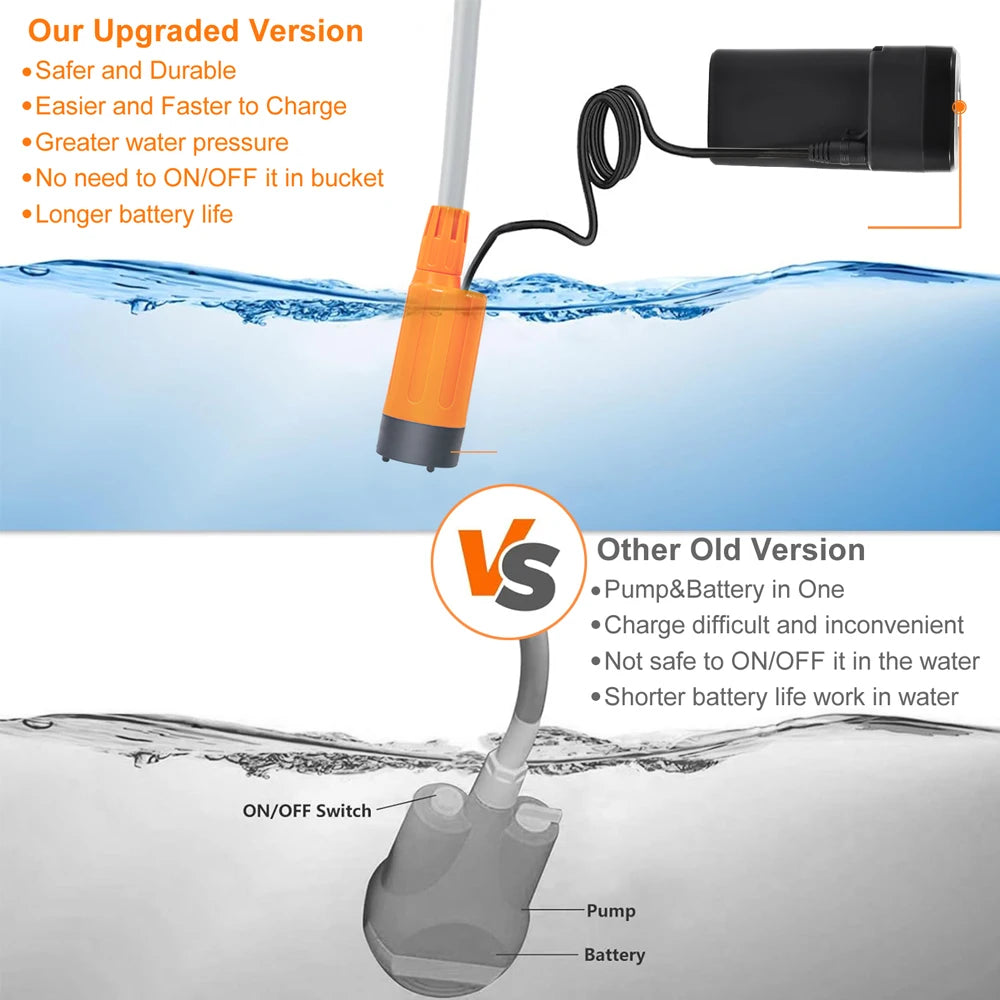 Rechargeable Portable Outdoor Camping Shower Pump - Ideal for Travel & Pet Care