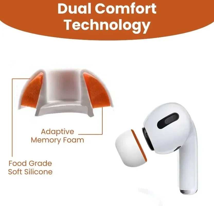 Premium Memory Foam Eartips for AirPods Pro 3 - Soft Comfort Fit