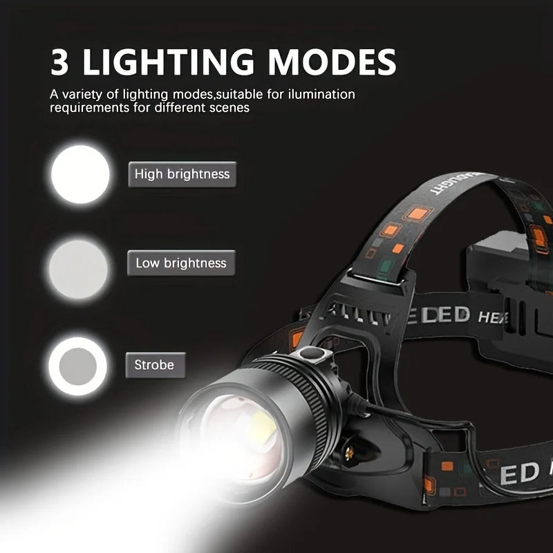 Rechargeable LED Headlamp - High Lumens, Waterproof for Camping & Hiking