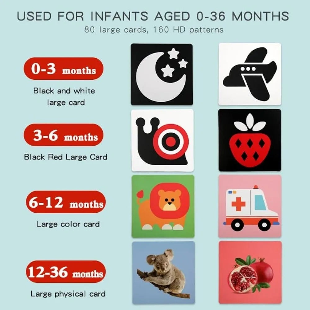Montessori Baby Vision Cards - High Contrast Flash Cards for 0-12 Months