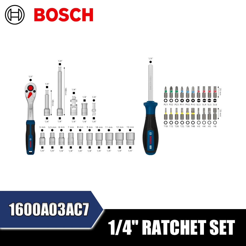 Bosch 37-Piece 1/4" Socket Ratchet Set - Durable Hand Tools