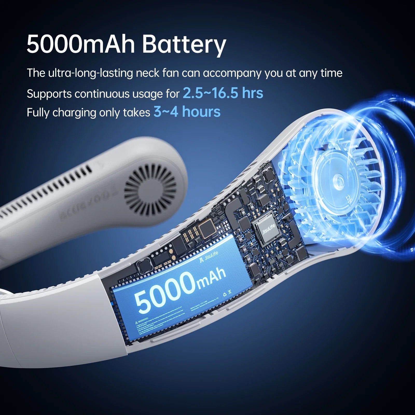 JISULIFE Portable Neck Fan - 5000mAh Rechargeable, 5 Speed Cooling