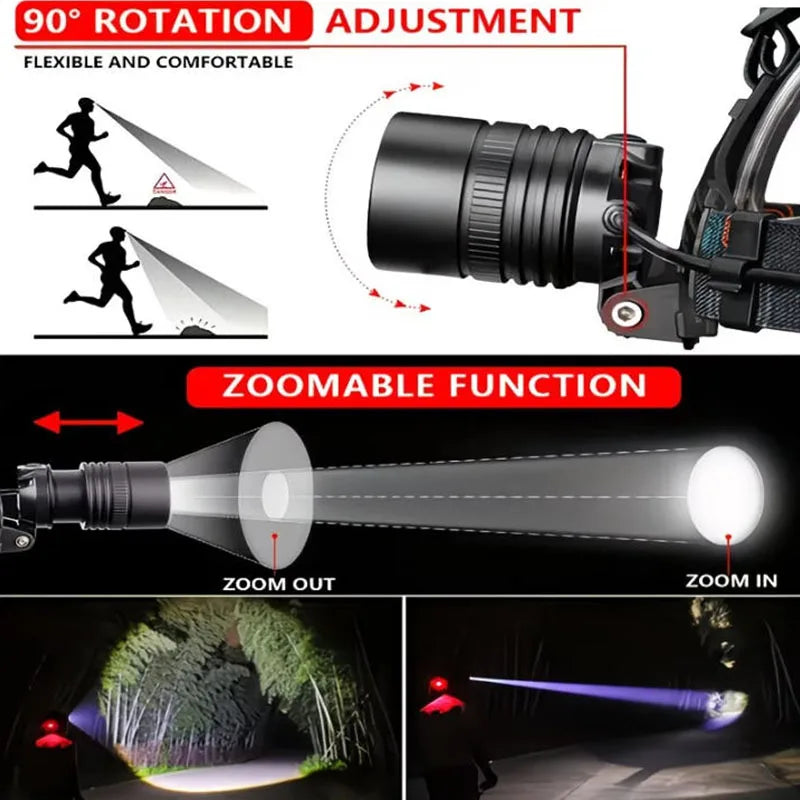 USB Rechargeable Aluminum Alloy Headlamp - Super Bright & Waterproof