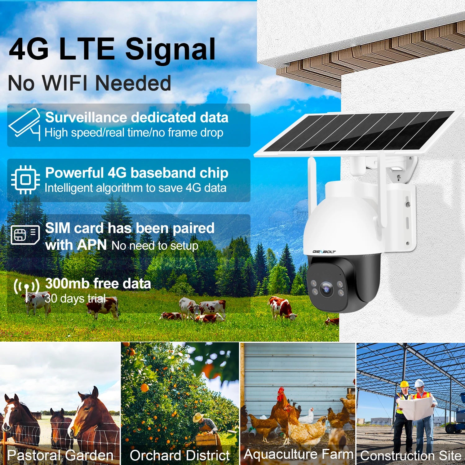 GENBOLT 4G LTE Solar Security Camera with 2K Color Night Vision